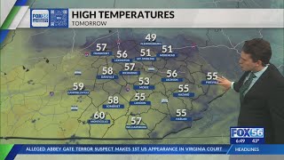 Evening weather forecast 3/6/2025
