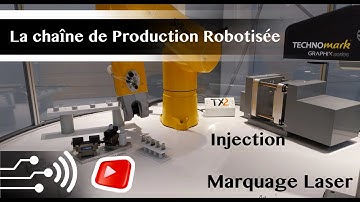 La Chaîne de Production Robotisée - Injection, Assemblage, Marquage Laser