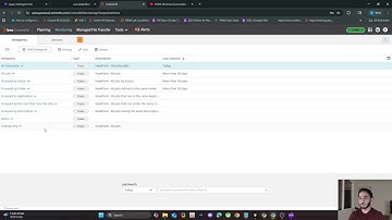 Control-M SaaS: Custom Private Viewpoints