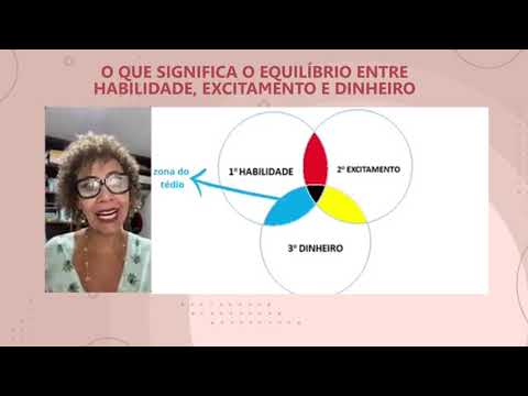 Vídeo: O que significa ethel?