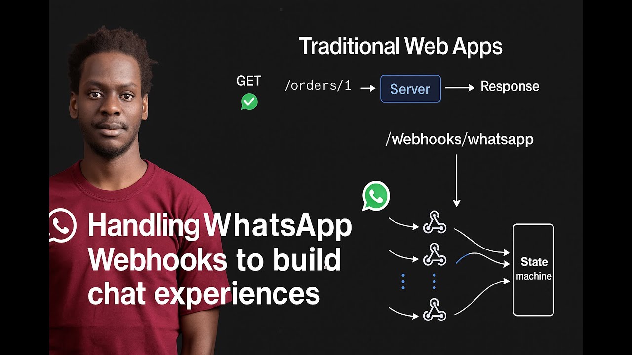 Handling WhatsApp Webhooks to build chat experiences