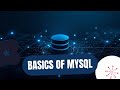 SQL Tutorial for Beginners | Learn SQL from Scratch