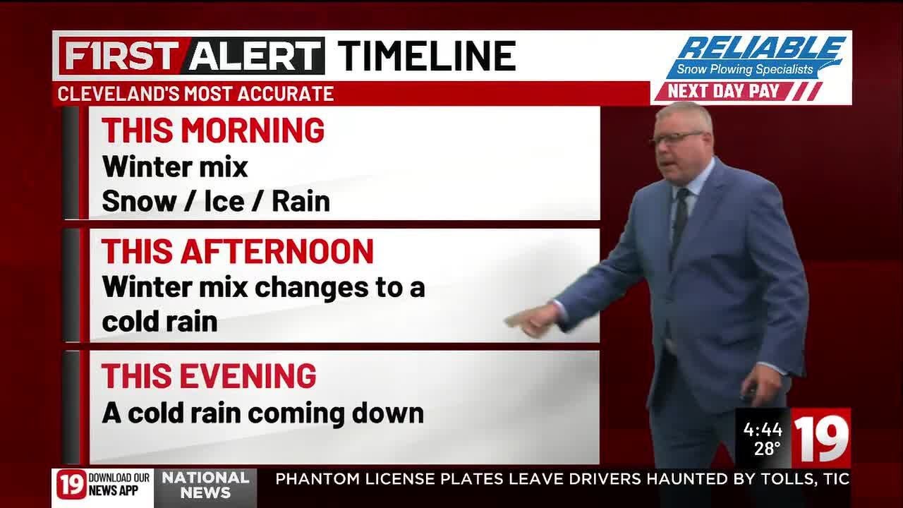 19 First Alert Day: Winter mix today could have impacts on travel - YouTube