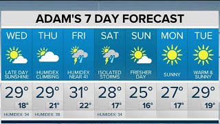 Humidex hits 40+ for Friday