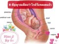 คนท้อง 5 สัญญาณเตือนว่าใกล้คลอดแล้วค่ะ