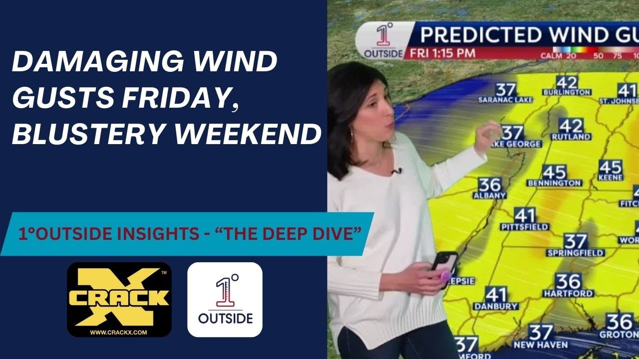 Thursday Insights: Damaging Wind Gusts, Blustery & Chilly Weekend - YouTube