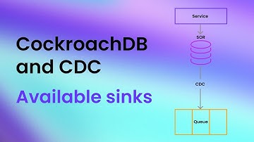 Where can CockroachDB send data through CDC (Change Data Capture)?