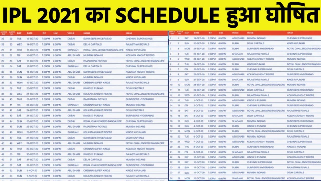 IPL 2021 ; Schedule, Date, Teams, Venue, Stadium, All Matches | Indian Premier league