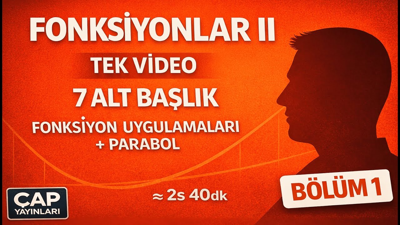 Fonksiyonlar II | Bölüm 1 | Parabol & Fonksiyon Uygulamaları | AYT Tek Video