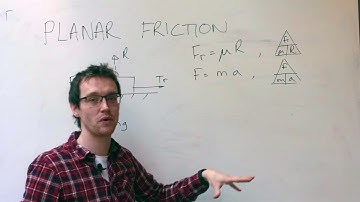 Planar Friction Tutorial   Engineering Theory