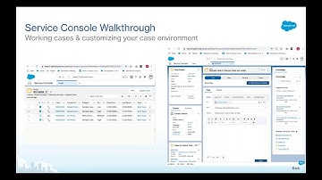 All-In-One Masterclass: Desk to Service Cloud