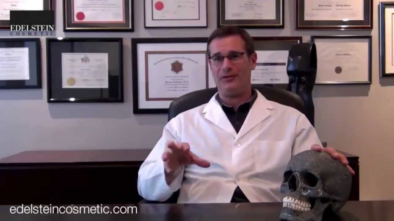 The Problem With Plastic Surgery Simulation Programs