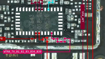 Poco M3 Network Section Ways | Borneo Schematic Diagram Hardware Solution