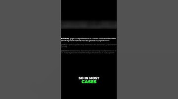 Visual Hierarchy: Master Your Design