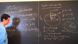 Math150 Lecture19 CylSphereNewton