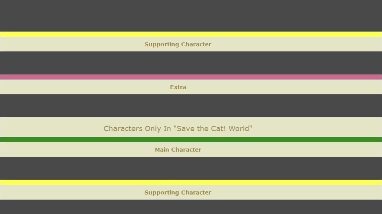 save-the-cat-story-structure-software-pro-edition-demo-youtube