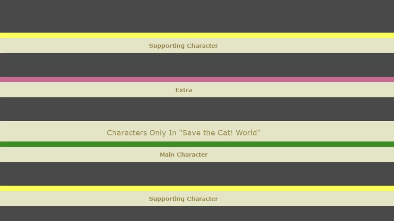Save The Cat Story Structure Software PRO Edition Demo YouTube Save The Cat Story Structure Software PRO Edition Demo YouTube