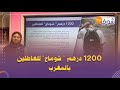 1200 درهم شوماج للعاطلين بالمغرب