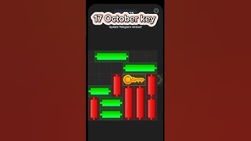 Mini Game Today 17 October Hamster Kombat How To Solve Mini Game Puzzle in Hamster Kombat 💯 SOLVED