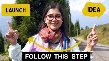 The SECRET to Validating Your App Idea Without Wasting Time