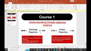 Premium Adsense Loading Course by Pcyber