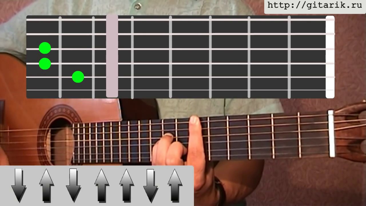 Gorillaz Feel Good Inc Guitar Lesson Youtube