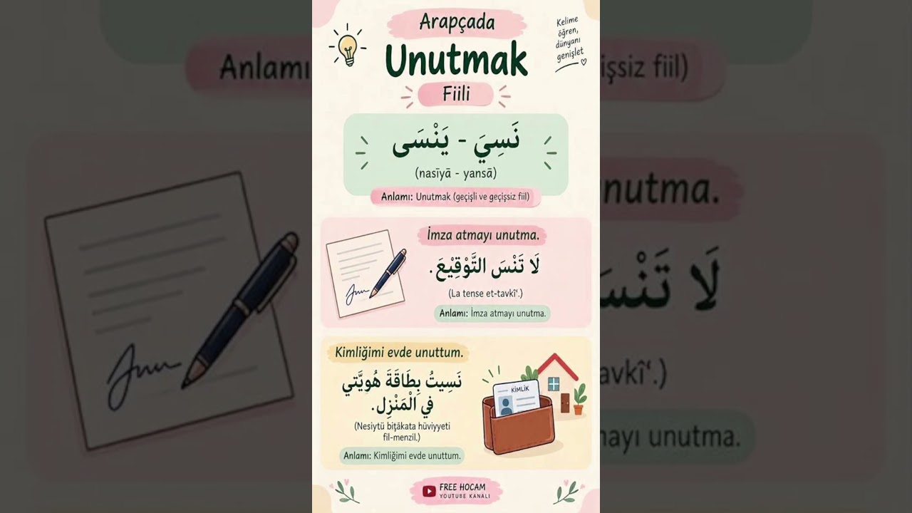 Arapçada UNUTMAK FİİLİ / نَسِيَ  #arapçadersleri #arapça #arabic #learnarabic
