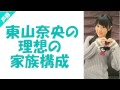 東山奈央の理想の家族構成