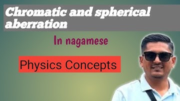 Chromatic and spherical aberration #physics #education #nagamese #naganews #PhysicsConcepts #light 