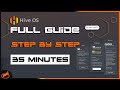 Mining With HiveOS | Step-by-Step Tutorial & Review