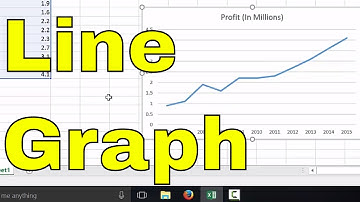 How To Make A Line Graph In Excel-EASY Tutorial