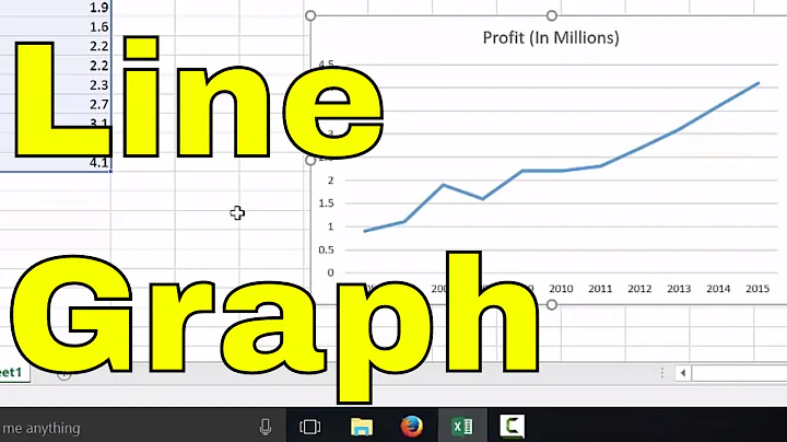 How To Make A Line Graph In Excel-EASY Tutorial