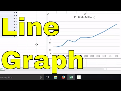 Video: Cum Se Construiește O Diagramă Liniară