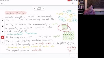 Colloquium . Theo Johnson-Freyd . April 1st 2021. The classification of topological orders