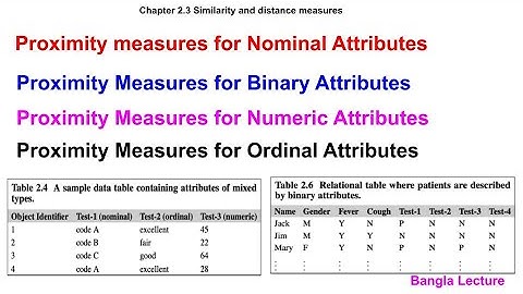 Proximity Measures for Nominal, Ordinal, Numeric & Binary Attributes | Data Mining | Bangla Lecture