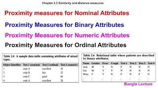 Proximity Measures for Nominal, Ordinal, Numeric &amp; Binary Attributes | Data Mining | Bangla Lecture