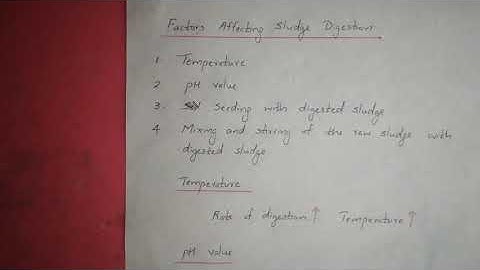 CE 402 ENVIRONMENTAL ENGINEERING II - MODULE 6 - PART 2