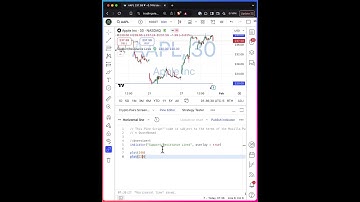How to Plot Horizontal Support & Resistance Lines in Pine Script 📈