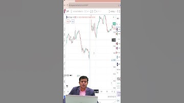 TRADING VIEW AUTO DATA TO SCREEN SETTING