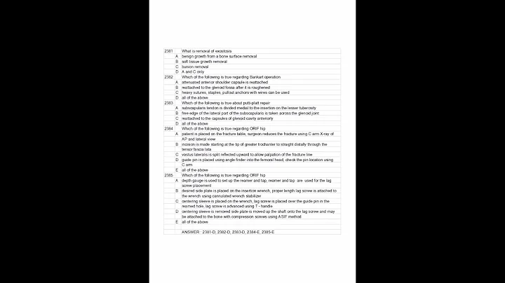 HOW TO PASS SURGICAL TECHNOLOGIST NATIONAL BOARD CERTIFICATION EXAMINATION