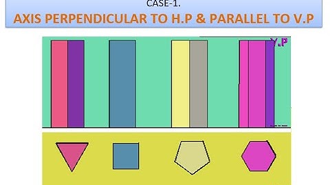 Projection of Solids - Axis Perpendicular to H P & parallal to V P