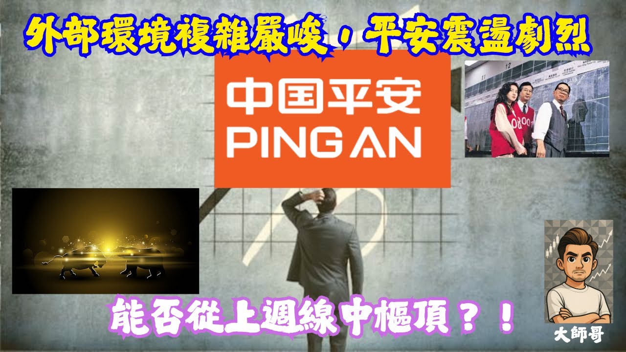 2318.hk - 「中國平安陷入震盪區間，平安股價震盪🔄- 」