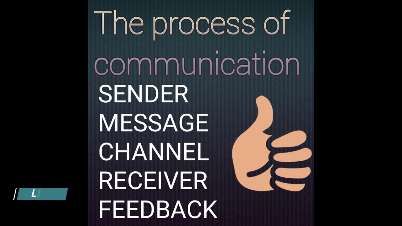 The Communication Process