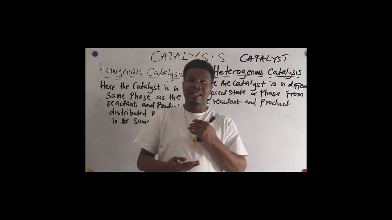 CATALYSIS