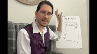 Taking Notes In-Session - What is my therapist writing?