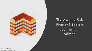 DF Real Estate Investment Report.