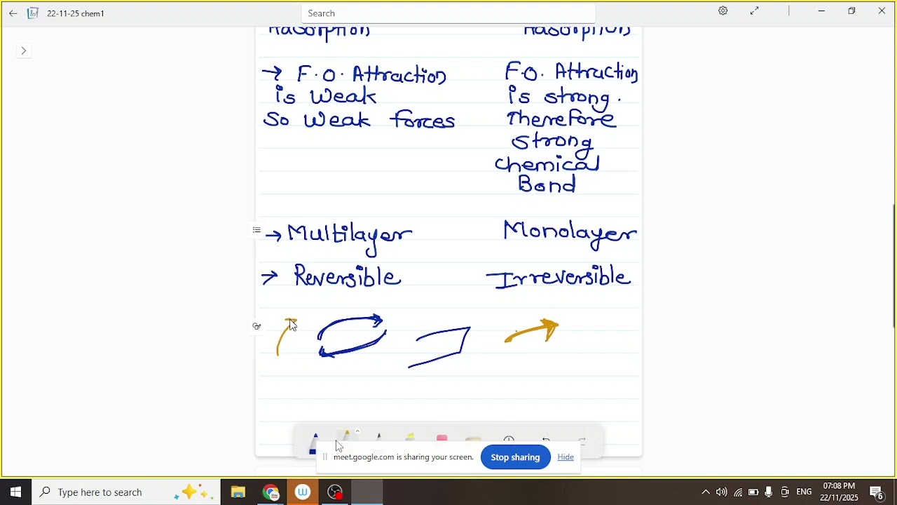 Difference between physical and chemical adsorption,factors affecting adsorption of gases on a solid