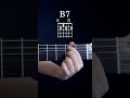 YESTERDAY - The Beatles | Chords #shorts #guitar #guitarcover