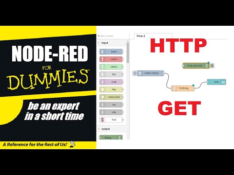 NODE RED FOR
