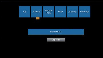 Backendless Logging API and Demo